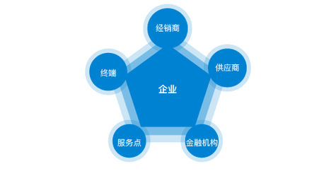 一体扰流喷淋除臭设备厂家